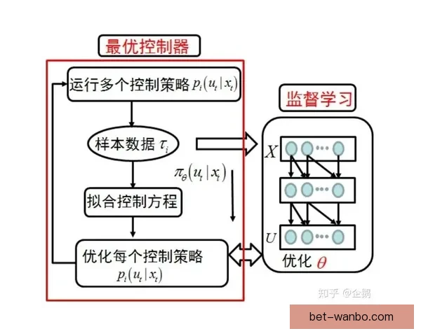 世界杯赛事全面解析与精准体育竞猜预测策略全指南