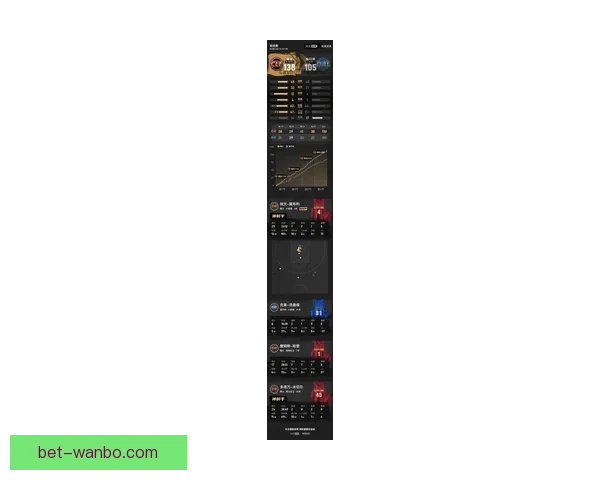 哈登连续两场14助攻书写骑士新纪录莫布利狂砍34分17篮板创赛季最佳