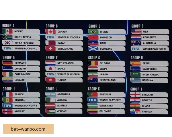 美加墨世界杯竞猜平台全面开启 欢迎参与精彩赛事预测和大奖挑战