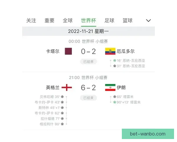 世界杯竞猜赛事数据分析与预测技巧助力你精准把握比赛走向 世界杯竞猜赛事数据分析与预测技巧助力你精准把握比赛走向